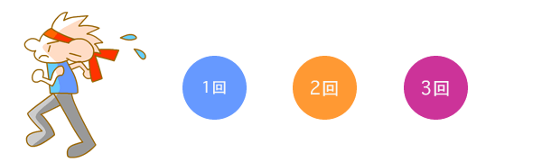 1回 2回 3回