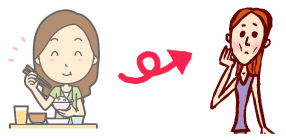 筋肉や骨まで痩せる
