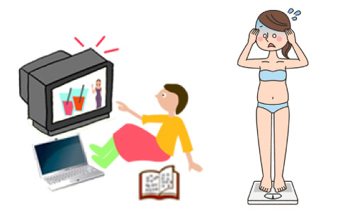 ダイエット産業のちょっとした秘密2