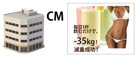 ダイエット食品を販売する側