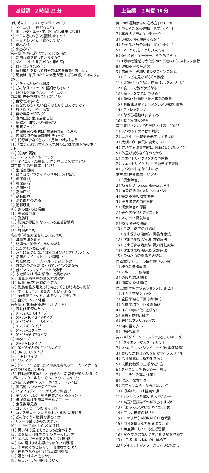 動画講義内容一覧の目次