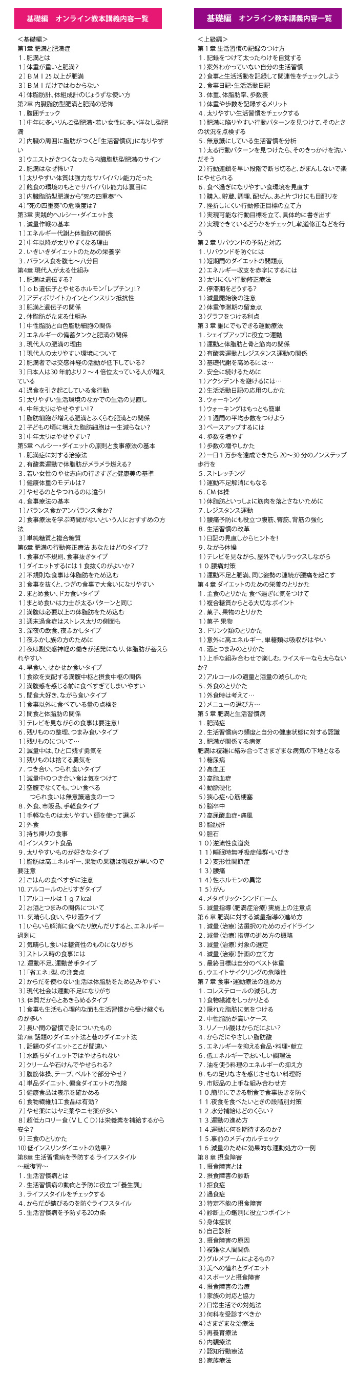 オンライン教本の講義内容一覧の目次